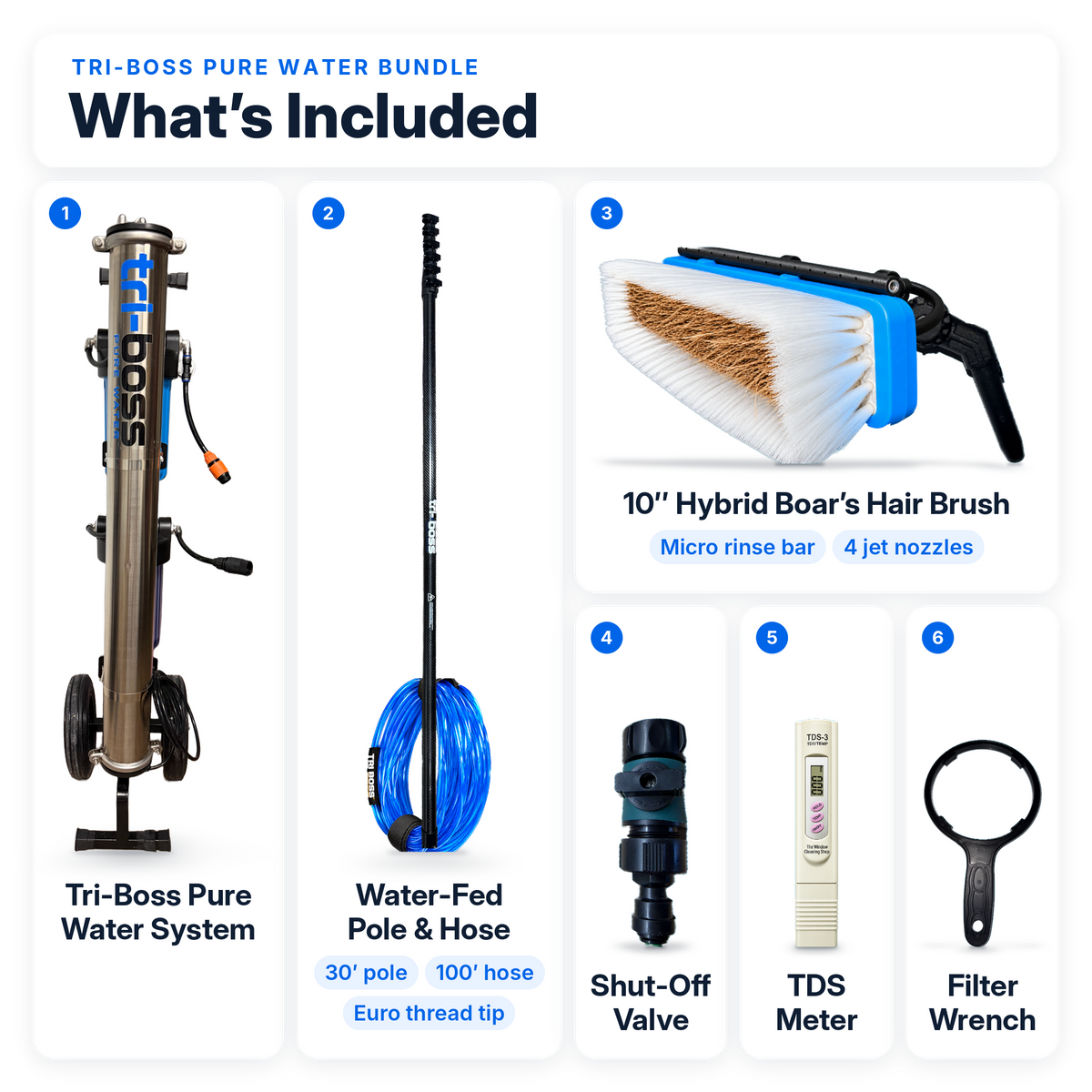 Tri-Boss Pure Water Window Cleaning Kit – 30 ft Water-Fed Pole, 100 ft Hose & Brush
